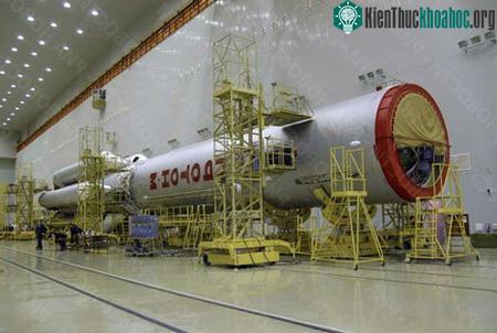 Hệ thống định vị toàn cầu của Nga ảnh 1