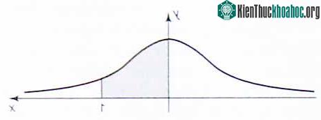 Lịch sử con số Pi bí ẩn diệu kỳ ảnh 11