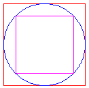 Pi