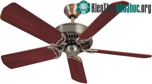 Quạt trần được phát minh vào năm 1882