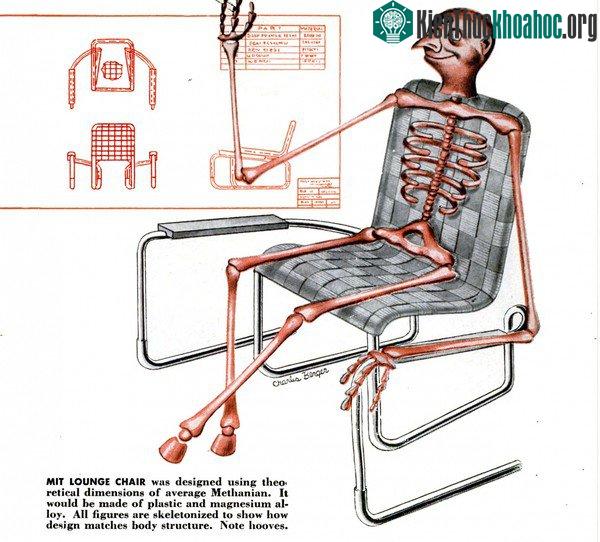 Phát minh quái đản dành riêng cho người ngoài hành tinh