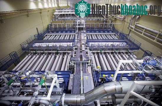 Những cỗ máy khoa học khổng lồ nhất