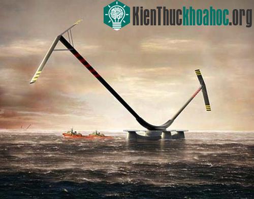 Tuabin gió ngoài khơi Aerogenerator X. (Ảnh: Wind Power Limited/Grimshaw)