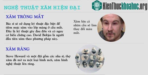Tìm hiể lịch sử nghệ thuật xăm hình của con người