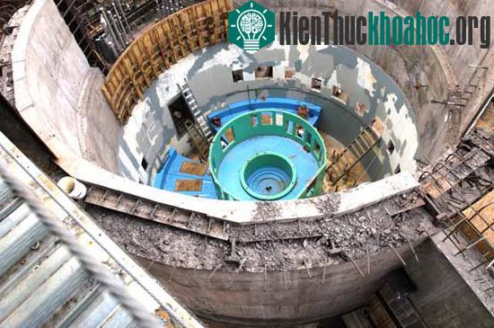 Những cỗ máy khoa học khổng lồ nhất