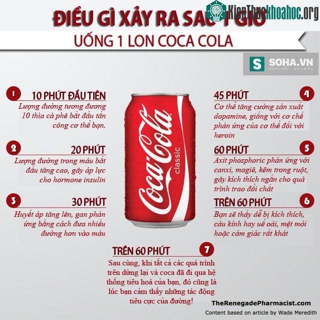 đây