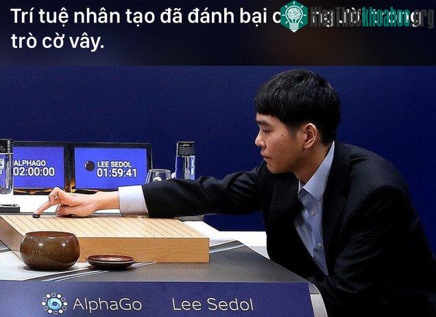 Trí tuệ nhân tạo đang phát triển mạnh mẽ hơn bao giờ hết.