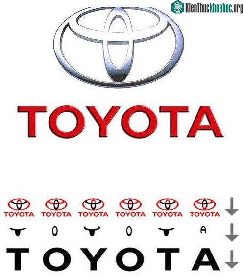 Ít ai hay, logo của các thương hiệu nổi tiếng trên thế giới đều chủ đích truyền tải một thông điệp. Tuy vậy, không phải ai cũng đủ tinh ý để nhận ra chúng. Xem thêm tại đây