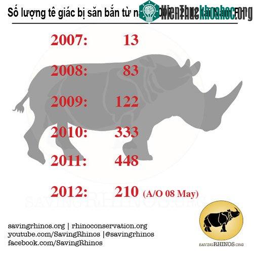http://img.khoahoc.tv/photos/image/112012/06/tegiac4.jpg