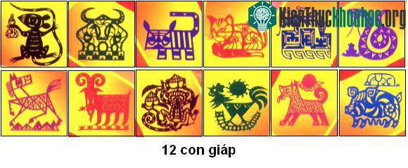Lựa chọn con số phù hợp với mình sẽ giúp bản thân mỗi người gặp được những điều tốt lành, may mắn trong mọi phương diện cuộc sống. Xem thêm tại đây