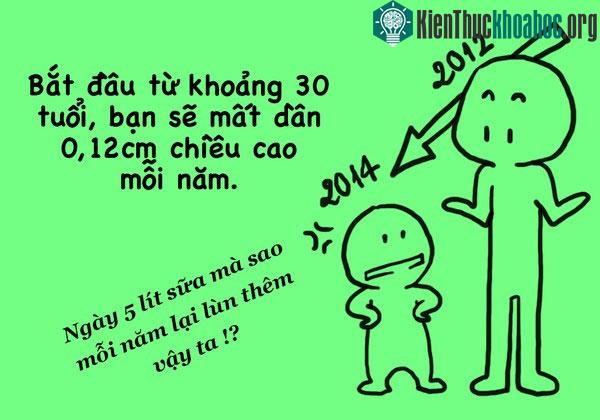 Bọ, rận mu vẫn sống "nhởn nhơ" trên lông mi, tim bắn ra ngoài vẫn đập thình thịch... là những sự thật thú vị không phải ai cũng biết về cơ thể chúng ta. Xem thêm tại đây
