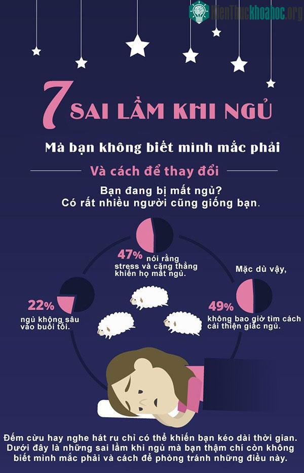 Loại bỏ được những sai lầm này, hẳn bạn sẽ luôn có giấc ngủ ngon thật ngon. Xem thêm tại đây