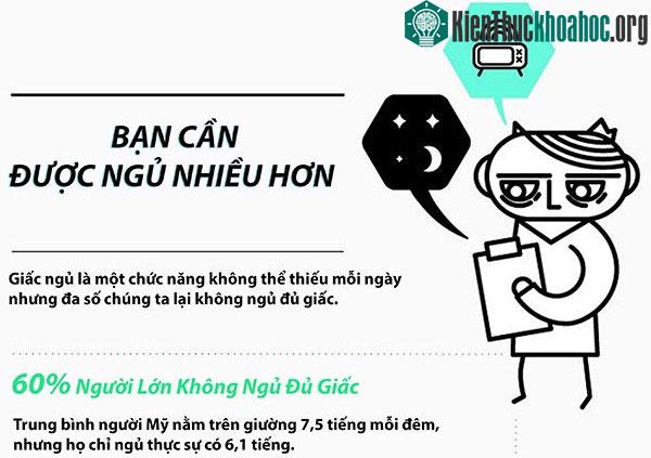 Cùng tìm hiểu xem số lượng thời gian ngủ lý tưởng cho chúng ta trong một ngày là bao nhiêu. Xem thêm tại đây