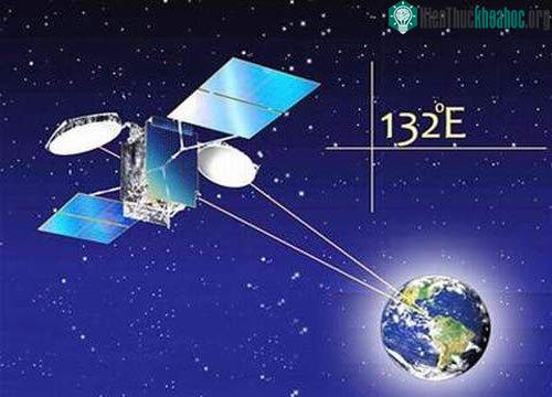 1.000 ngày Việt Nam trên quỹ đạo thế giới ảnh 0
