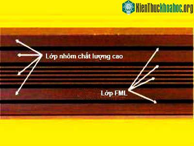 Hợp kim mới siêu bền, chống bị ăn mòn ảnh 0