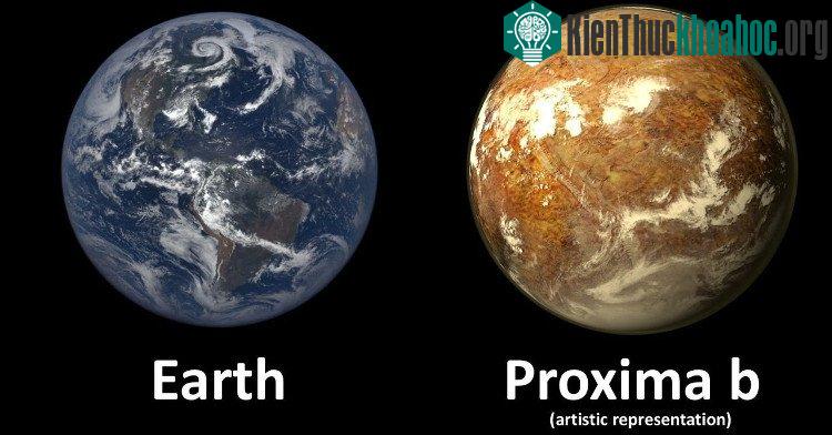 Proxima b - người anh em của Trái đất.