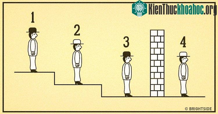 Câu đố kinh điển: "Chiếc mũ tù nhân" dưới đây là một trường hợp như vậy - đủ để khiến bạn... ngậm tăm cũng không nghĩ ra. Hãy thử giải nó xem, bạn sẽ biết bản thân có một bộ óc logic hay ...