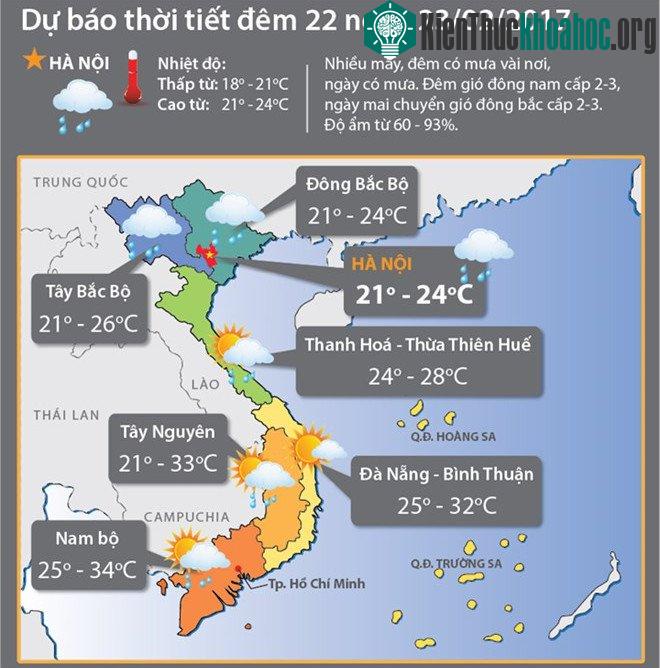 Dự báo thời tiết cả nước ngày 22/2/2017.
