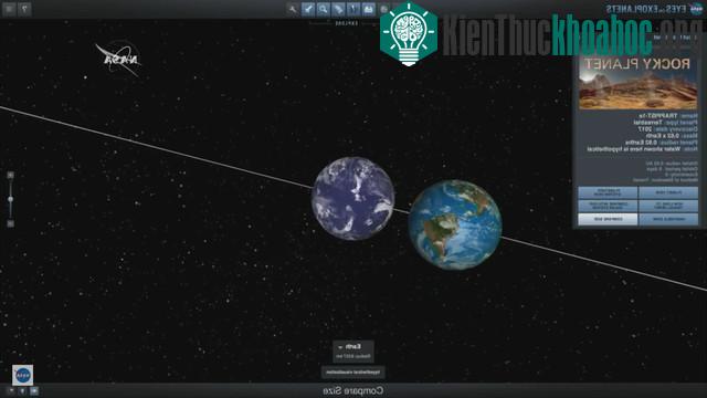 Trappist-1E.