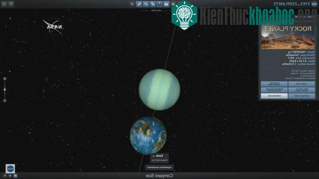 Trappist-1G.