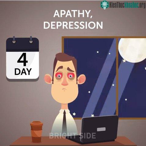 4 ngày không ngủ bạn sẽ bị suy nhược cơ thể.