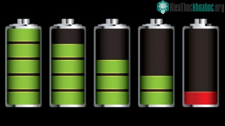 Super mCharge có vẻ như sẽ là một phát triển mang tính cách mạng.