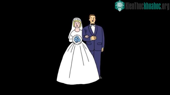 Có rất nhiều điều được nói và viết về hôn nhân.