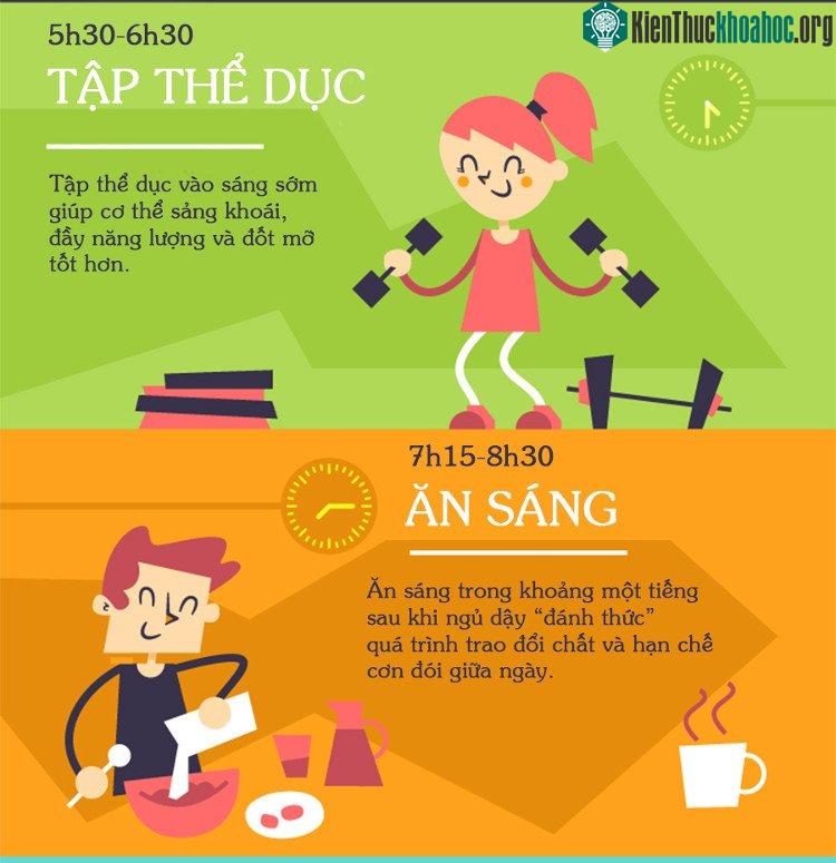 5h30-6h30 sáng là thời điểm tốt để tập thể dục.