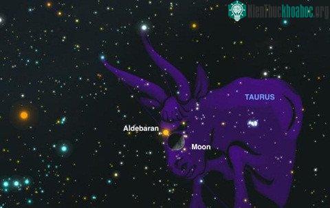 Mặt Trăng che khuất sao Aldebaran.