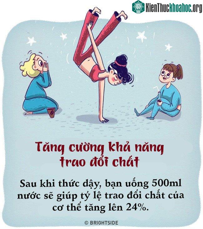 Điều gì xảy ra nếu bạn uống nước lọc thay nước ngọt trong suốt 1 tháng? ảnh 2