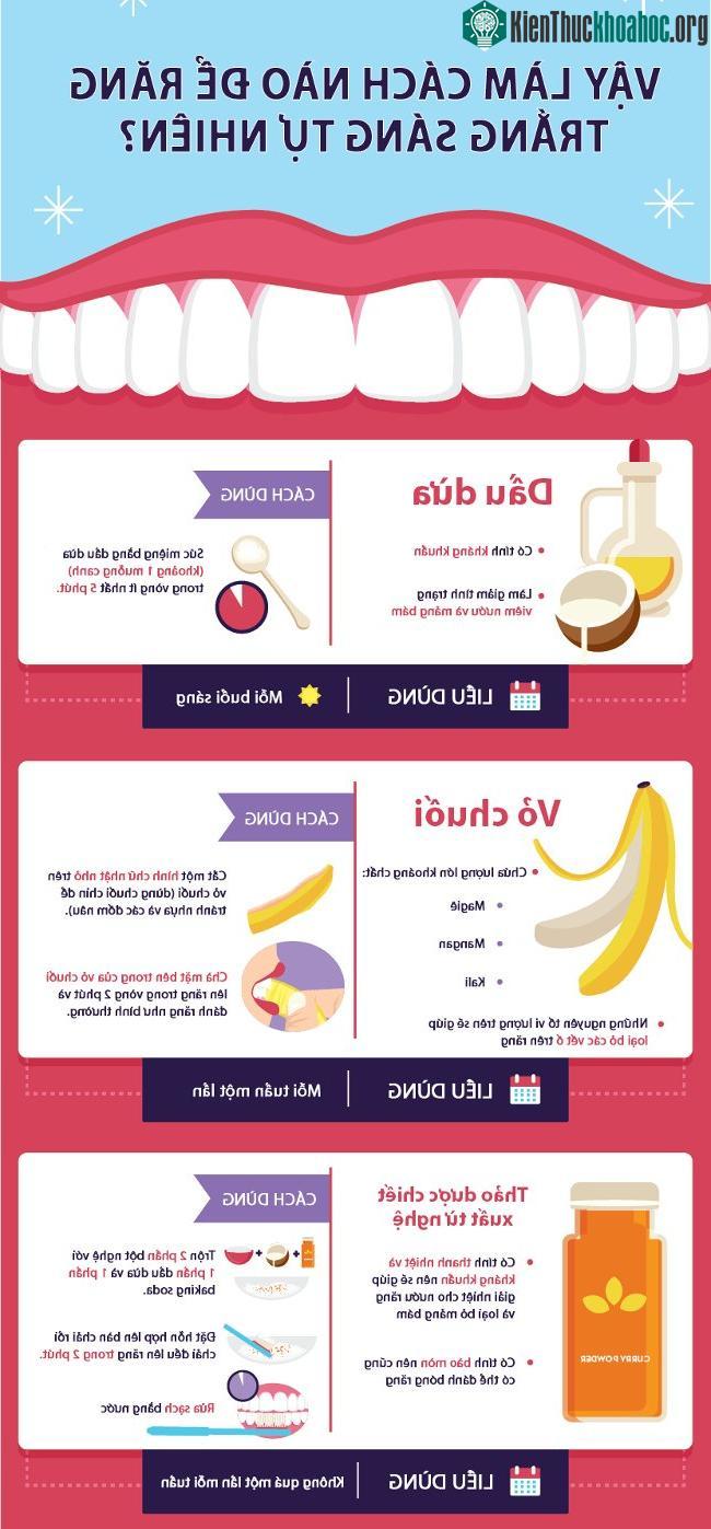 Để làm trắng răng, bạn có thể dùng dầu dừa, súc miệng bằng dầu dừa 5 phút mỗi sáng.
