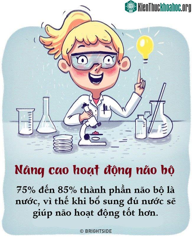 Điều gì xảy ra nếu bạn uống nước lọc thay nước ngọt trong suốt 1 tháng? ảnh 3