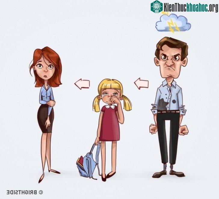 Tất cả những thứ này hoàn toàn có thể thay đổi, vì quyết định là của bạn.