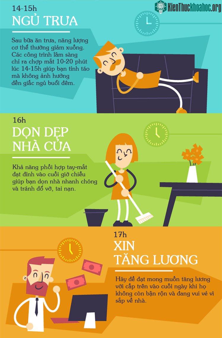 16h là thời điểm hợp lý để dọn dẹp nhà cửa.