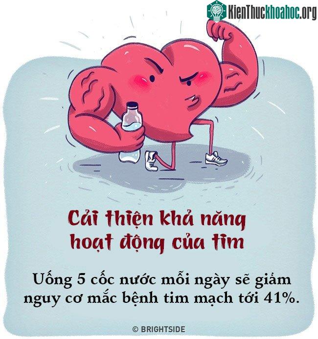 Điều gì xảy ra nếu bạn uống nước lọc thay nước ngọt trong suốt 1 tháng? ảnh 4