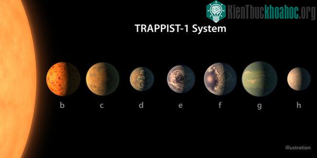 Phát biểu đầu tiên trong cuộc họp báo, ông Thomas Zurbuchen - quản lý Ban sứ mệnh khoa học của NASA cho biết, kính thiên văn hồng ngoại Spitzer của NASA đã phát hiện được "Hệ Mặt trời 2.0"...