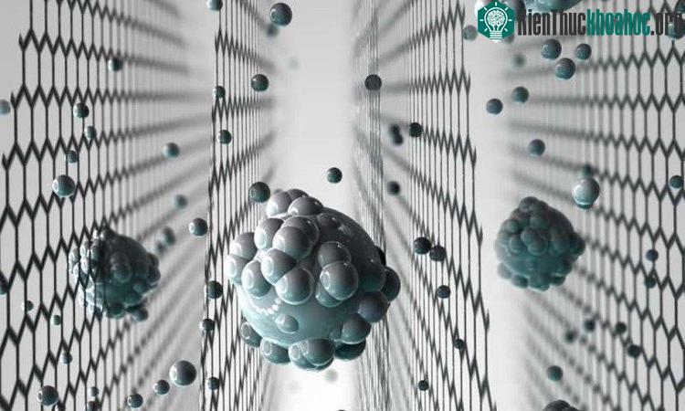 Màng lọc graphen biến nước biển thành nước ngọt.
