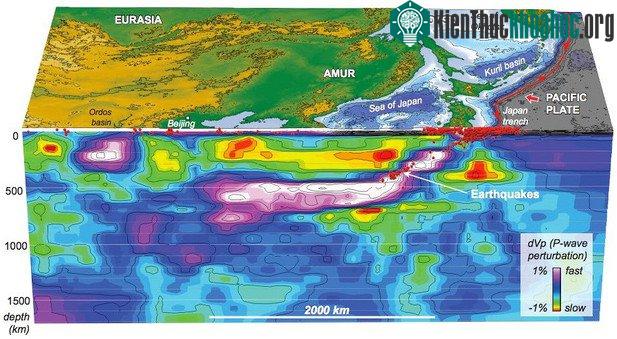 Mảng kiến tạo cổ cách đây hàng triệu năm, bên dưới quần đảo Tonga ở nam Thái Bình Dương. (Nguồn: Jonny Wu, Đại học Houston (Mỹ)).