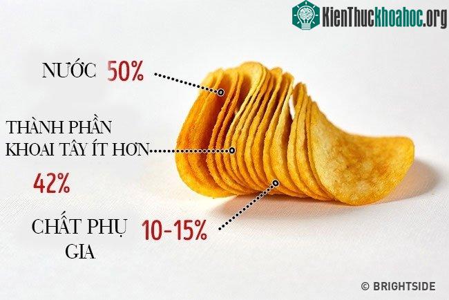 Khoai tây không phải là thành phần chủ đạo của món snack khoai tây này.