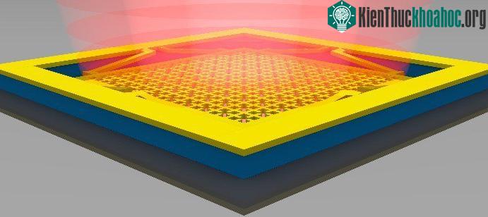 Vật liệu meta với các thuộc tính "ngược" vật liệu thông thường trong tự nhiên.