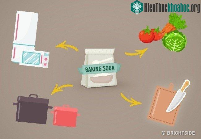 Baking soda là một chất tẩy rửa hiệu quả.
