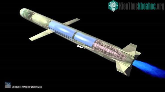 Mặt cắt của tên lửa Tomahawk.