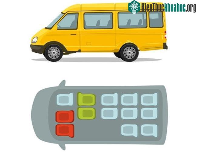 Đi xe khách thì ghế cạnh cửa ra vào là rất nguy hiểm.