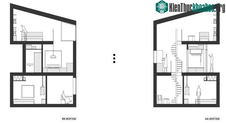 Thiết kế nhà "tổ chim". (Ảnh: Nestinbox).