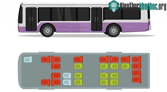 Khi đi xe buýt thì 2 hàng ghế đầu tiên là vị trí rất nguy hiểm.
