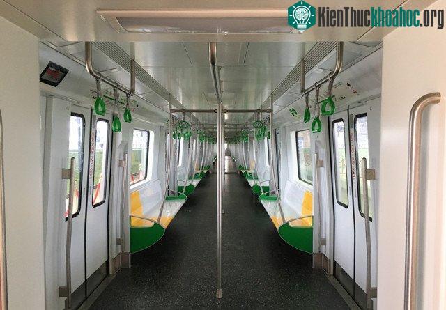 Khung cảnh giống y hệt "Train to Busan" , nhưng đây sẽ là "Train to Cát Linh/Hà Đông".