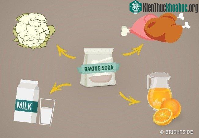 Baking soda là một "gia vị" tuyệt vời.