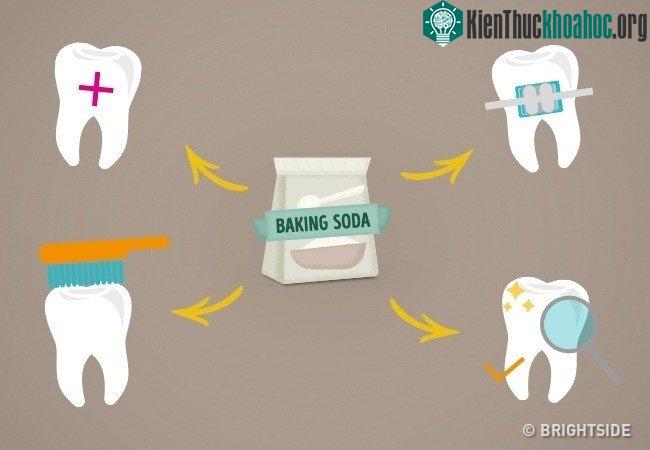Baking soda giúp điều trị các vết loét, nứt ở miệng.