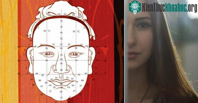 Thuật xem tướng được người Trung Quốc thời xưa và nay tin dùng để dự đoán tương lai, tính cách và sức khỏe của một người. Xem thêm tại đây
