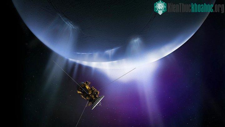 NASA vừa thử nghiệm thành công phi thuyền Cassini với hành trình bay giữa Sao Thổ và hành tinh của nó. Xem thêm tại đây